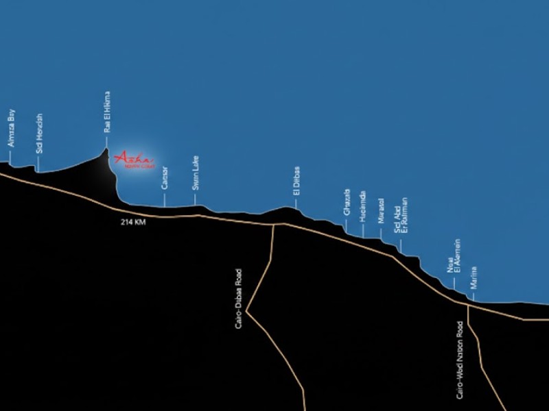 قرية ازها الساحل الشمالي Azha North Coast تفاصيل واسعار 2026