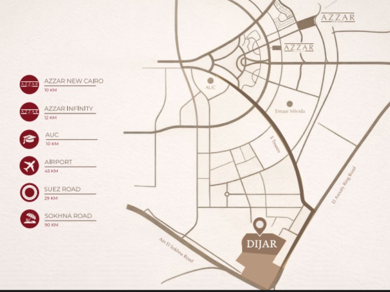 كمبوند ريدي سيتي التجمع الخامس Reedy city New Cairo تفاصيل واسعار