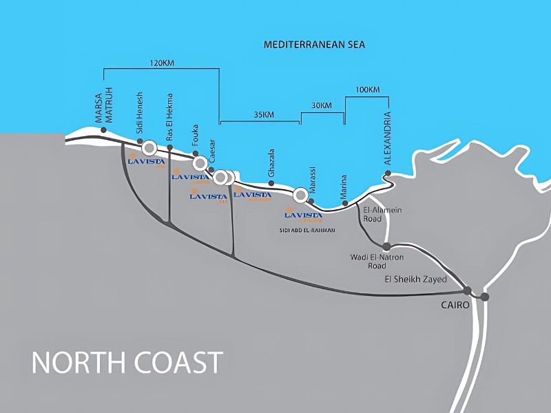 أسعار قرية لافيستا كاسكادا الساحل الشمالي La Vista Cascada 2026