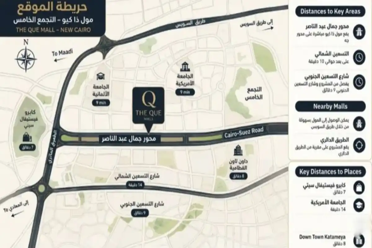 مول ذا كيو التجمع الخامس The Que Mall New Cairo أسعار 2026