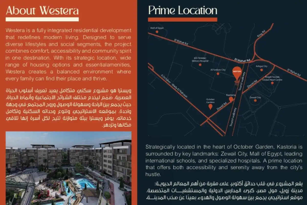 Westra Compound 6 October, By Castoria Prices 2026