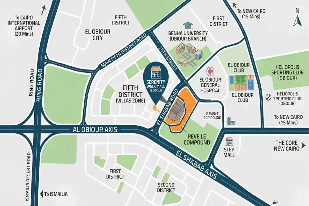 مول سيرينتي ووك العبور Serenity Walk Mall El Obour 2026
