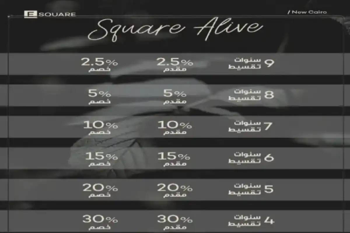 Square Alive Mall New Cairo, EG Towers Development Prices 2026