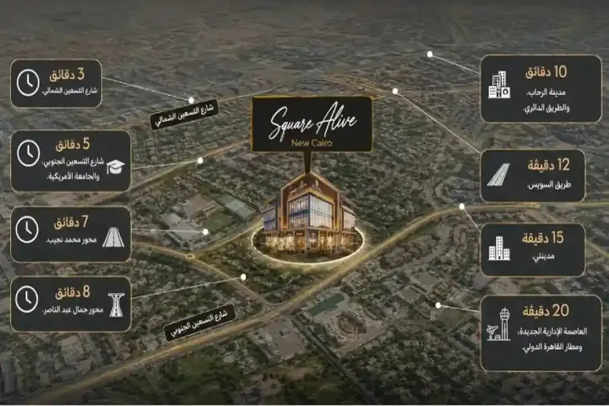 Square Alive Mall New Cairo, EG Towers Development Prices 2026
