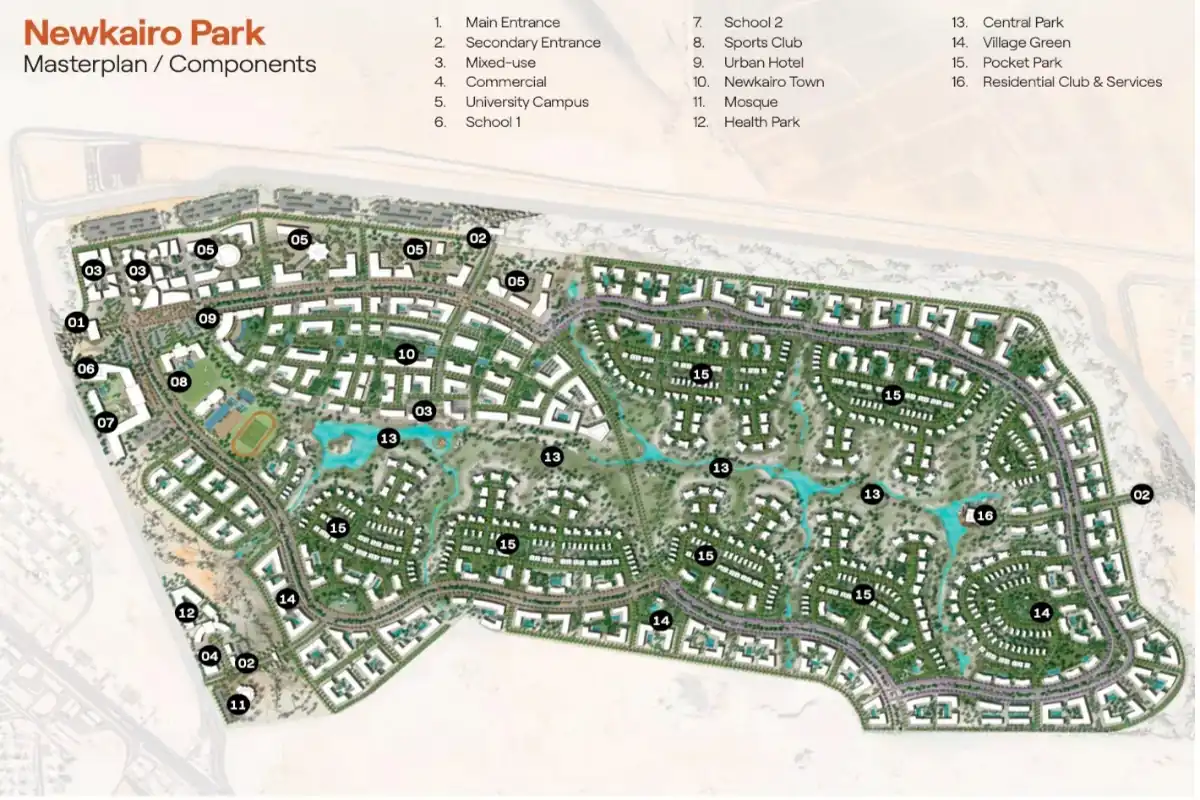 كمبوند نيو كايرو التجمع الخامس New Kairo Compound أسعار 2026