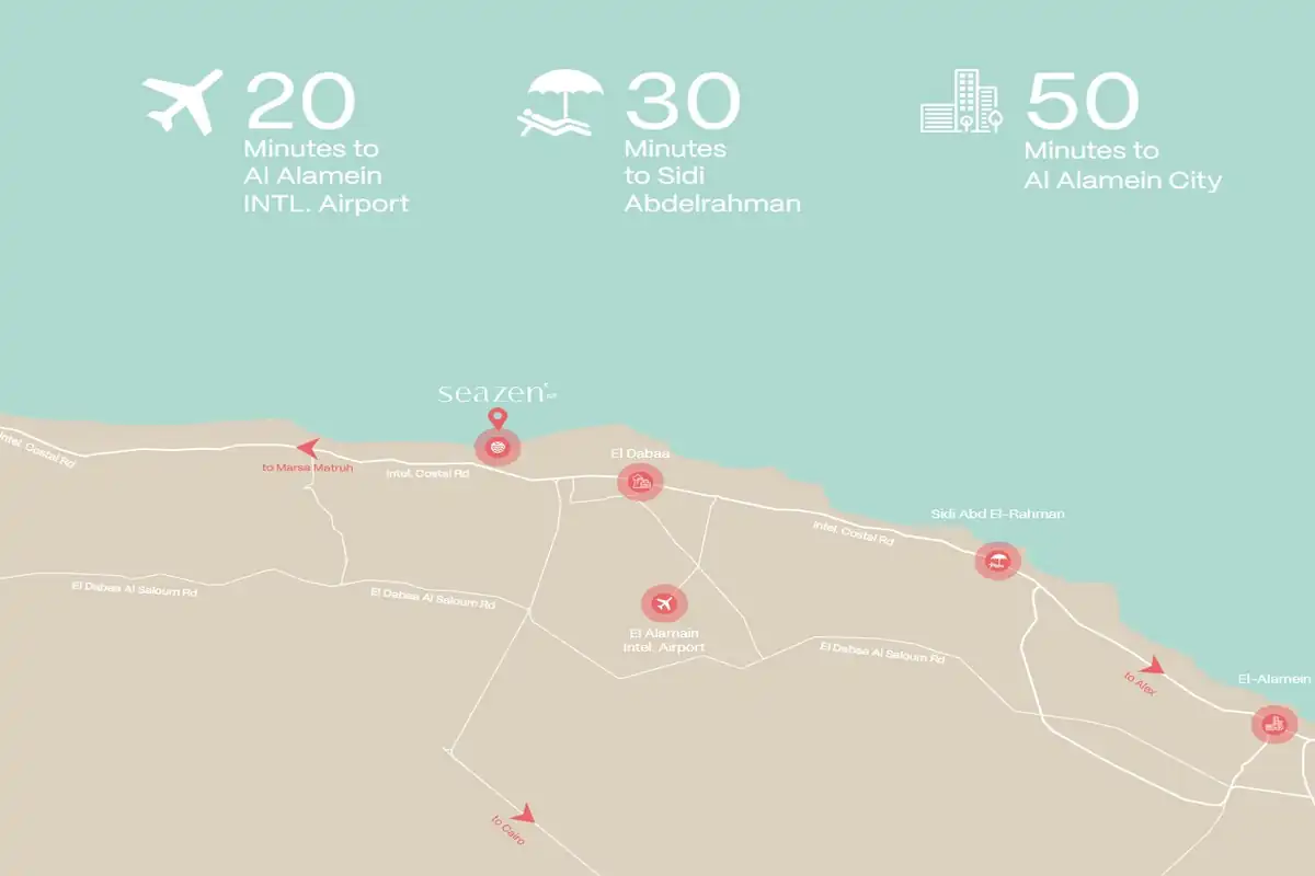 قرية سيزن الساحل الشمالي Seazen North Coast اسعار 2026