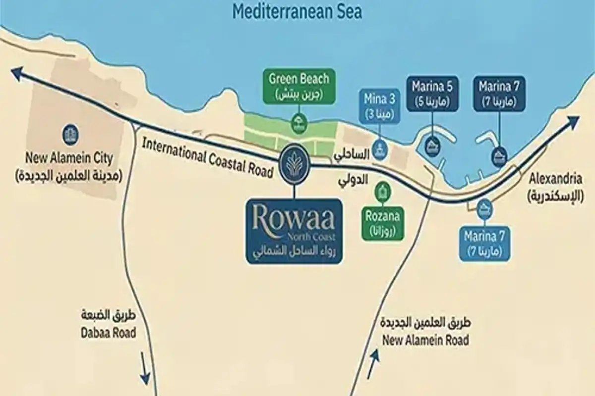 قرية رواء الساحل الشمالي Rowaa North Coast أحدث أسعار 2026